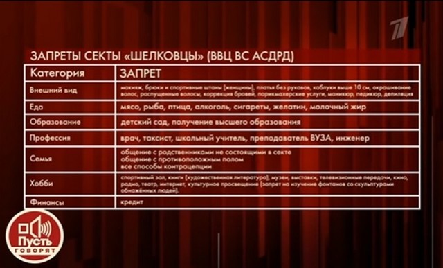 Такая рутина действует в секте Такая рутина действует в секте