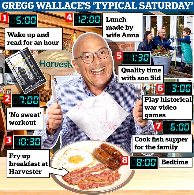 Это произошло после того, как Грегг оставил фанатов в недоумении после того, как приоткрыл завесу над своими обычными выходками на выходных в колонке The Telegraph «Моя суббота», объясняя, как он наполняет свой день.
